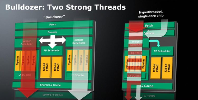 AMD-Bulldozer-a