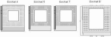 Socket4_5_7_8
